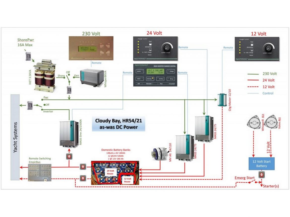 Cloudy Bay electrical diagram, before refit Cloudy Bay electrical diagram, before refit