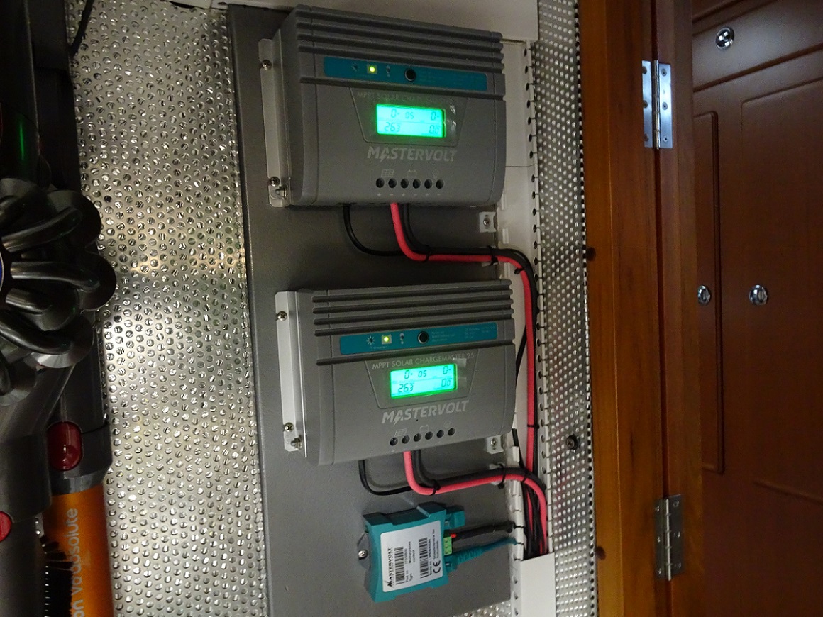 Commission the solar panels controllers
