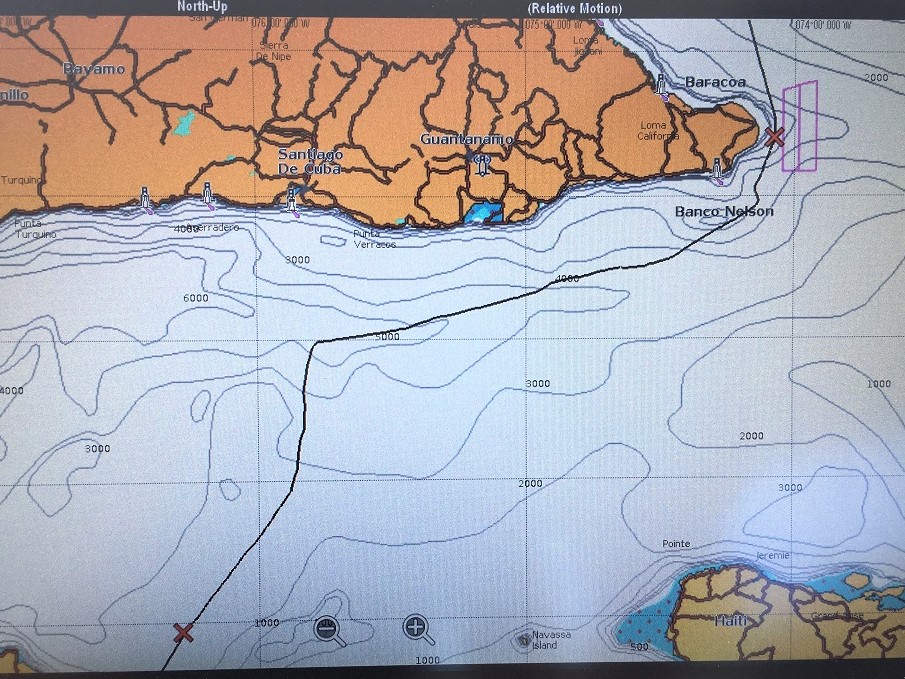 track day 3: midnight to midnight