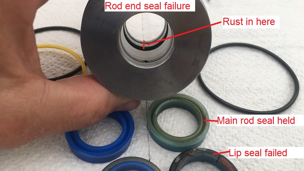 Outhaul cylinder Outhaul cylinder