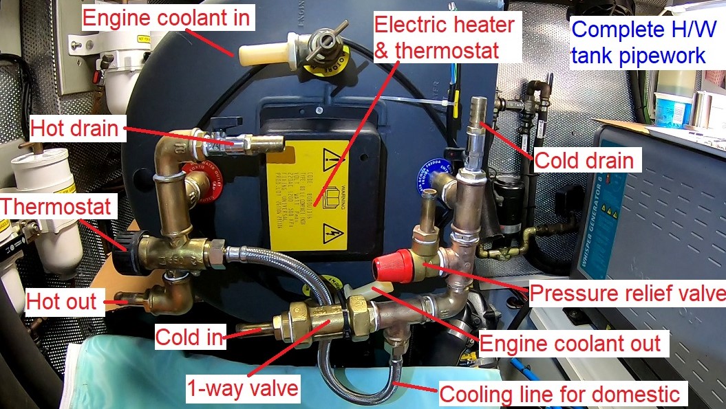 hot water tank pipework completed