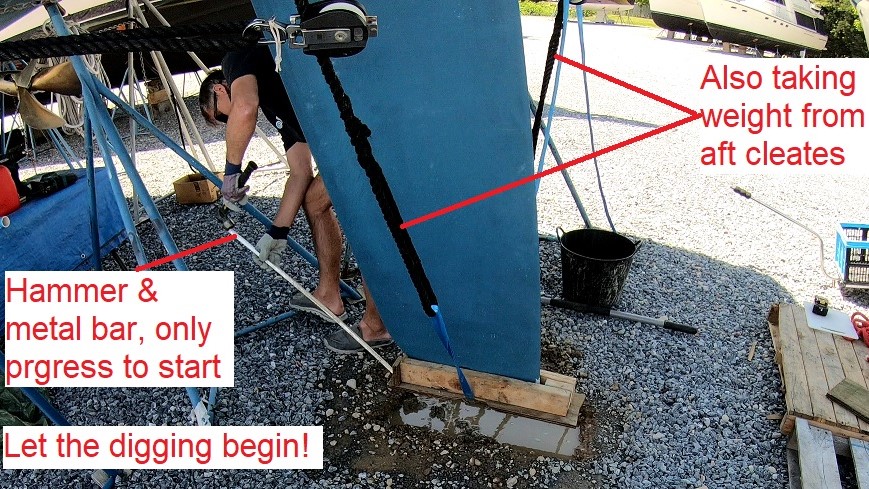 taking rudder weight from aft cleats taking rudder weight from aft cleats