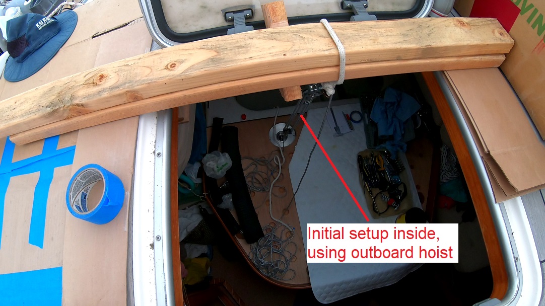 inside set-up to lower the rudder inside set-up to lower the rudder