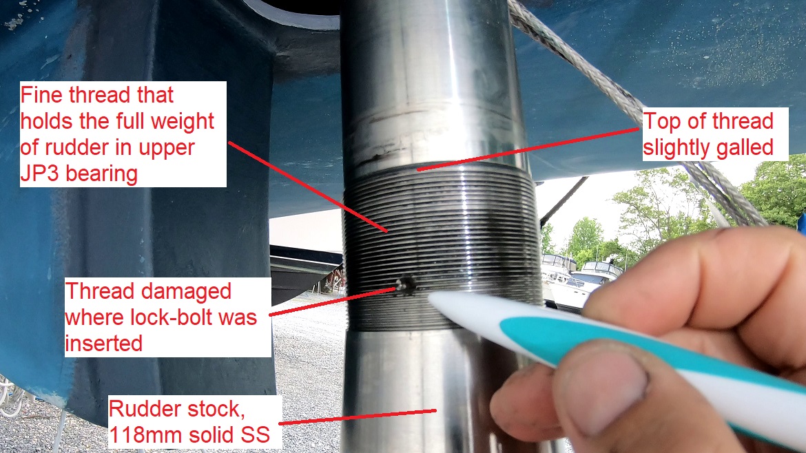 ascertain damage on the rudder stock thread