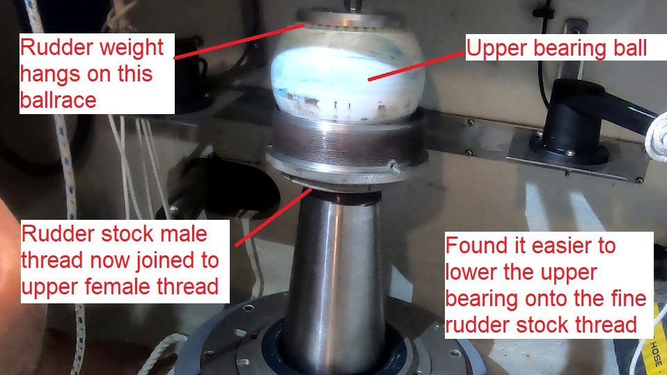 Reinstall rudder – almost there Reinstall rudder - almost there