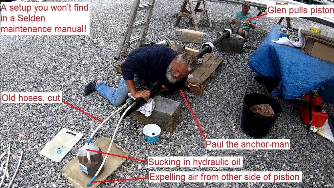 Glen’s version of hydraulic oil filling and air purging process Glen's version of hydraulic oil filling and air purging process