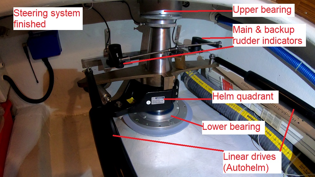 steering system completed